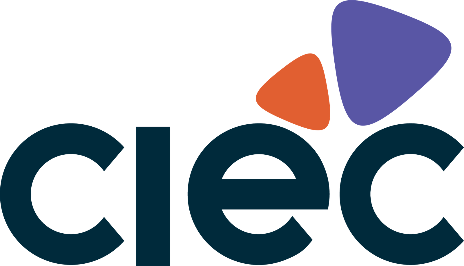 Ciec